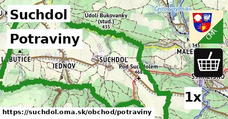 Potraviny, Suchdol