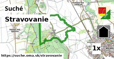 stravovanie v Suché