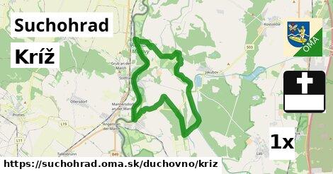 Kríž, Suchohrad