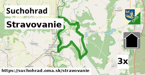 stravovanie v Suchohrad