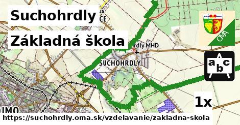 Základná škola, Suchohrdly