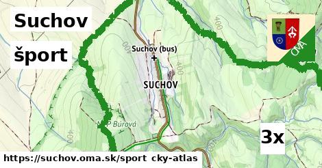 šport v Suchov