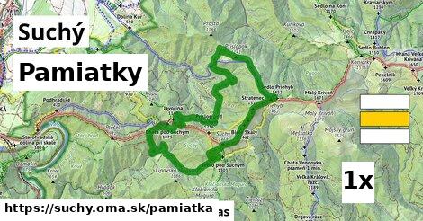 pamiatky v Suchý