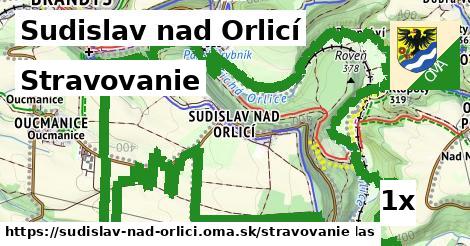 stravovanie v Sudislav nad Orlicí