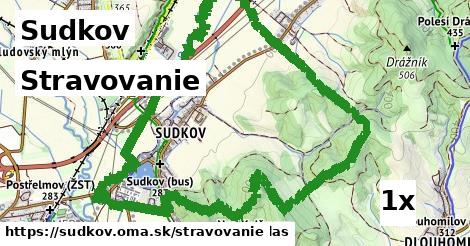 stravovanie v Sudkov