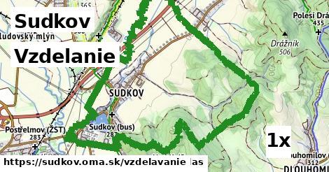 vzdelanie v Sudkov