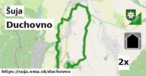 duchovno v Šuja