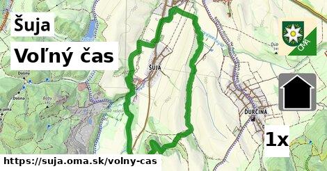 voľný čas v Šuja