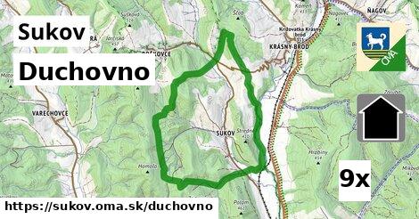 duchovno v Sukov