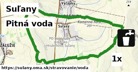 Pitná voda, Suľany