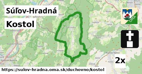 Kostol, Súľov-Hradná