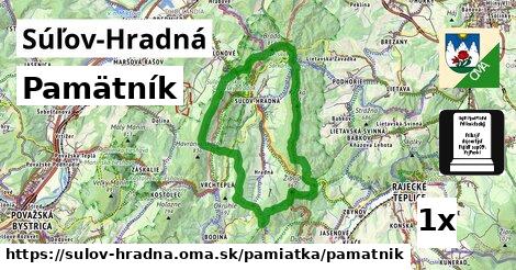 Pamätník, Súľov-Hradná