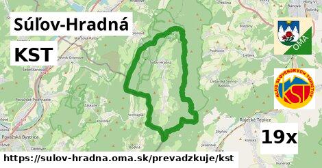 KST, Súľov-Hradná