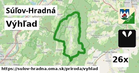 Výhľad, Súľov-Hradná