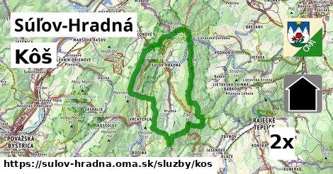 Kôš, Súľov-Hradná