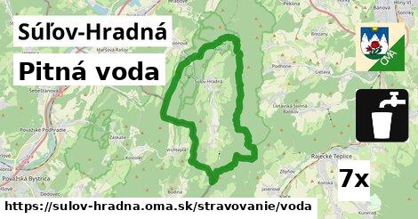 pitná voda v Súľov-Hradná