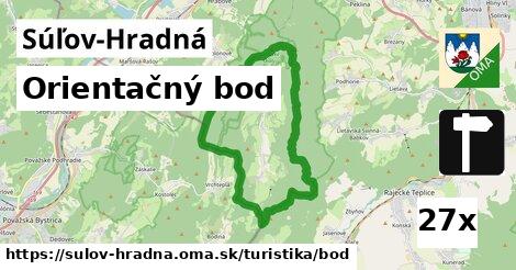 Orientačný bod, Súľov-Hradná