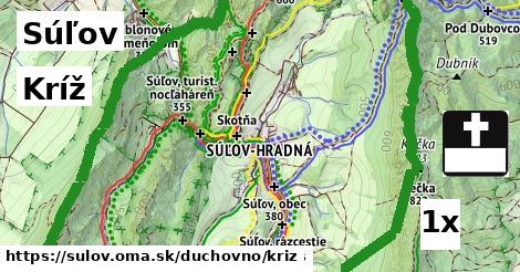 Kríž, Súľov