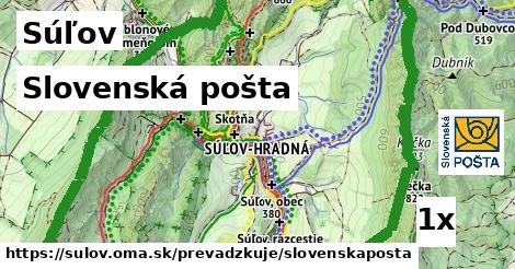 Slovenská pošta, Súľov