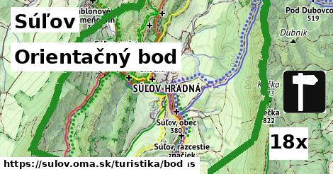 Orientačný bod, Súľov