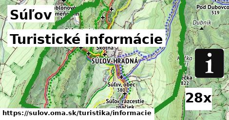 Turistické informácie, Súľov