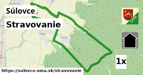 stravovanie v Súlovce