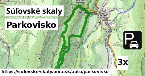 parkovisko v Súľovské skaly