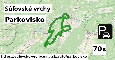 Parkovisko, Súľovské vrchy