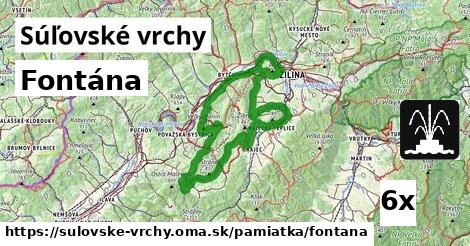 Fontána, Súľovské vrchy