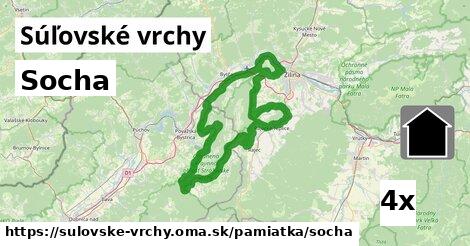 Socha, Súľovské vrchy