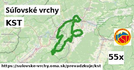 KST, Súľovské vrchy