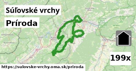 príroda v Súľovské vrchy