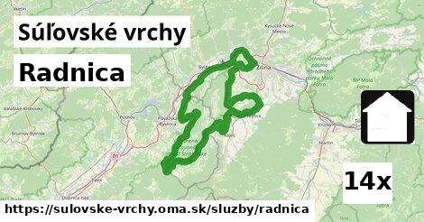 Radnica, Súľovské vrchy