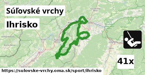 Ihrisko, Súľovské vrchy