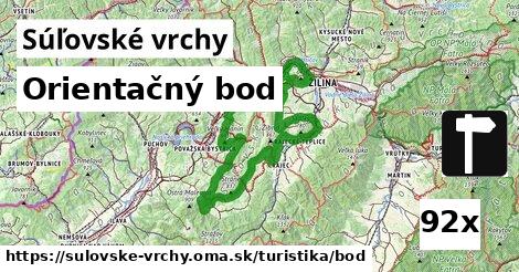 Orientačný bod, Súľovské vrchy