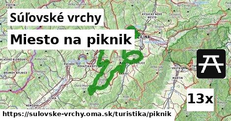 Miesto na piknik, Súľovské vrchy