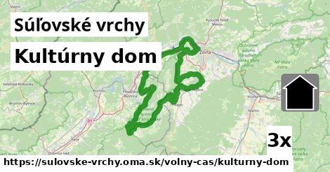 Kultúrny dom, Súľovské vrchy