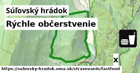 Všetky body v Súľovský hrádok