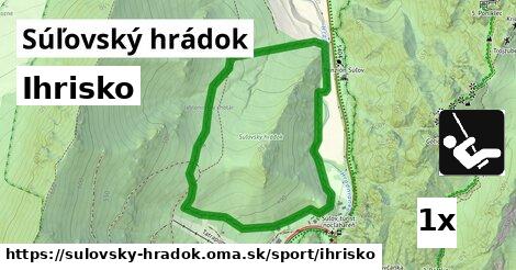 ihrisko v Súľovský hrádok