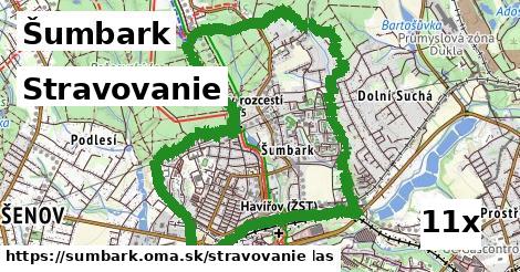 stravovanie v Šumbark