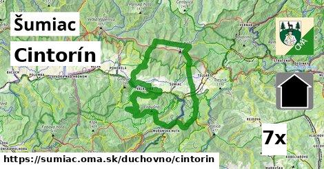 cintorín v Šumiac