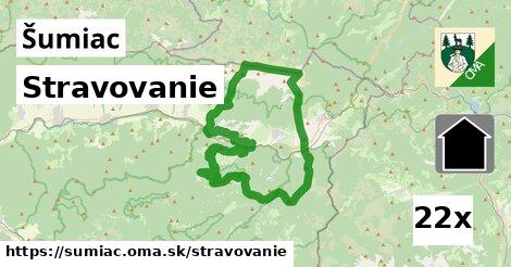 stravovanie v Šumiac