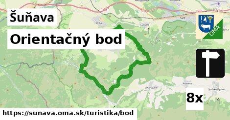 Orientačný bod, Šuňava