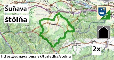 štôlňa, Šuňava