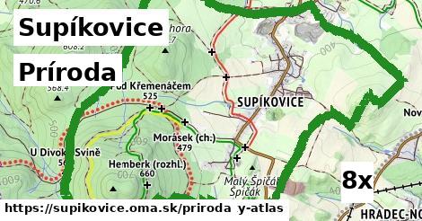 príroda v Supíkovice