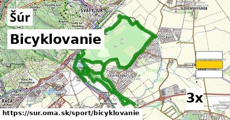 Bicyklovanie, Šúr