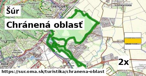 Chránená oblasť, Šúr