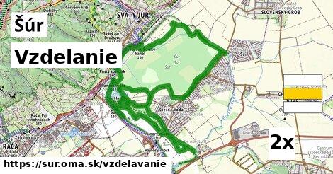 vzdelanie v Šúr