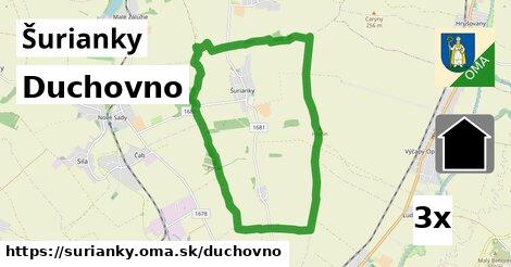 duchovno v Šurianky