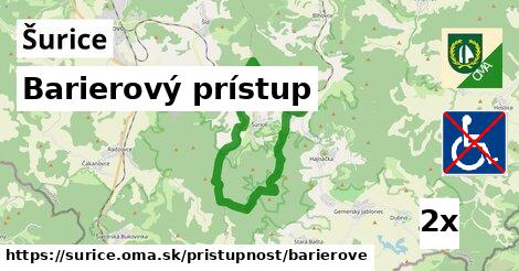 Barierový prístup, Šurice